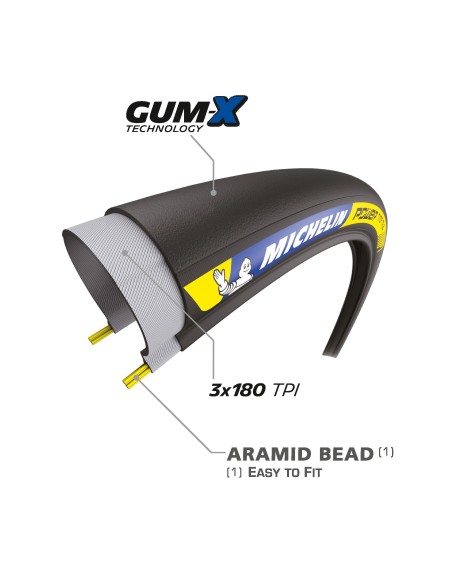 COP.M 700x23 (23-622) POWER TIME TRIAL NERO