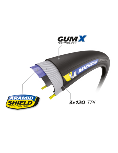 COP.M 700x28 (28-622) POWER CUP CLASSIC PIEG. 2