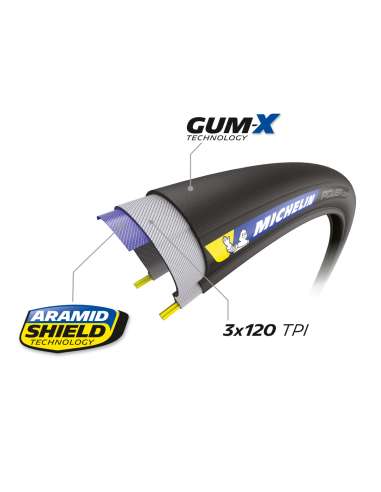 COP.M 700x28 (28-622) POWER CUP CLASSIC PIEG.