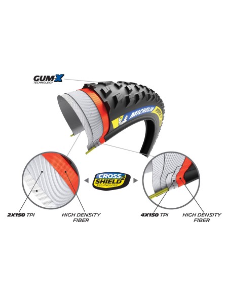 COP.M 29x2.10 (54-622) FORCE XC2 TL READY RACING L