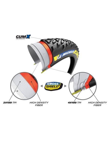COP.M 29x2.25 (57-622) JET XC2 TL READY RACING LIN