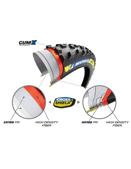 COP.M 29x2.35 (60-622) WILD XC TL READY RACING LIN