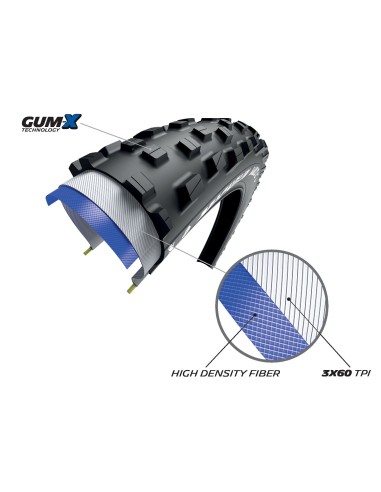 COP.M 29x2.35 (60-622) WILD XC TL READY PERFORM. L