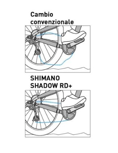CAMBIO SHIMANO 1x12V. GRX RD-RX822-SGS 51T MAX
