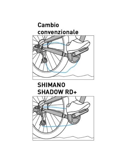 CAMBIO SHIMANO 1x12V. GRX RD-RX822-SGS 51T MAX