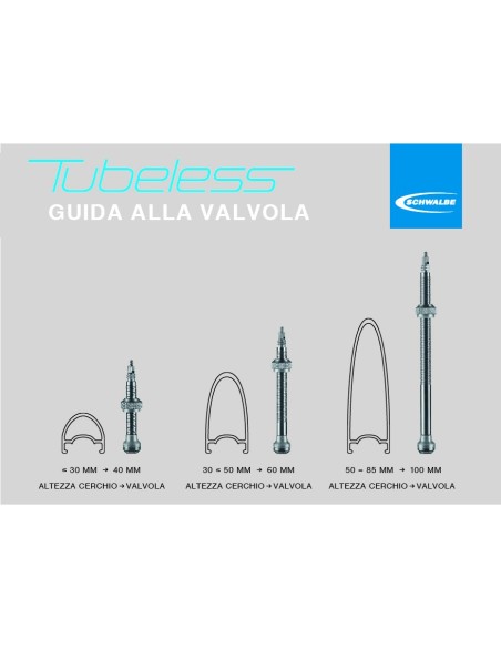 VALVOLE TUBELESS PRESTA SCHWALBE  40MM KIT 2PZ 021